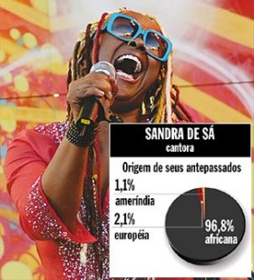 Foto: Ana Rojas/Folha Imagem