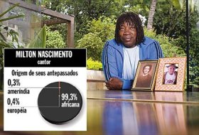 Foto: Giluan Barreto/Folha Imagem